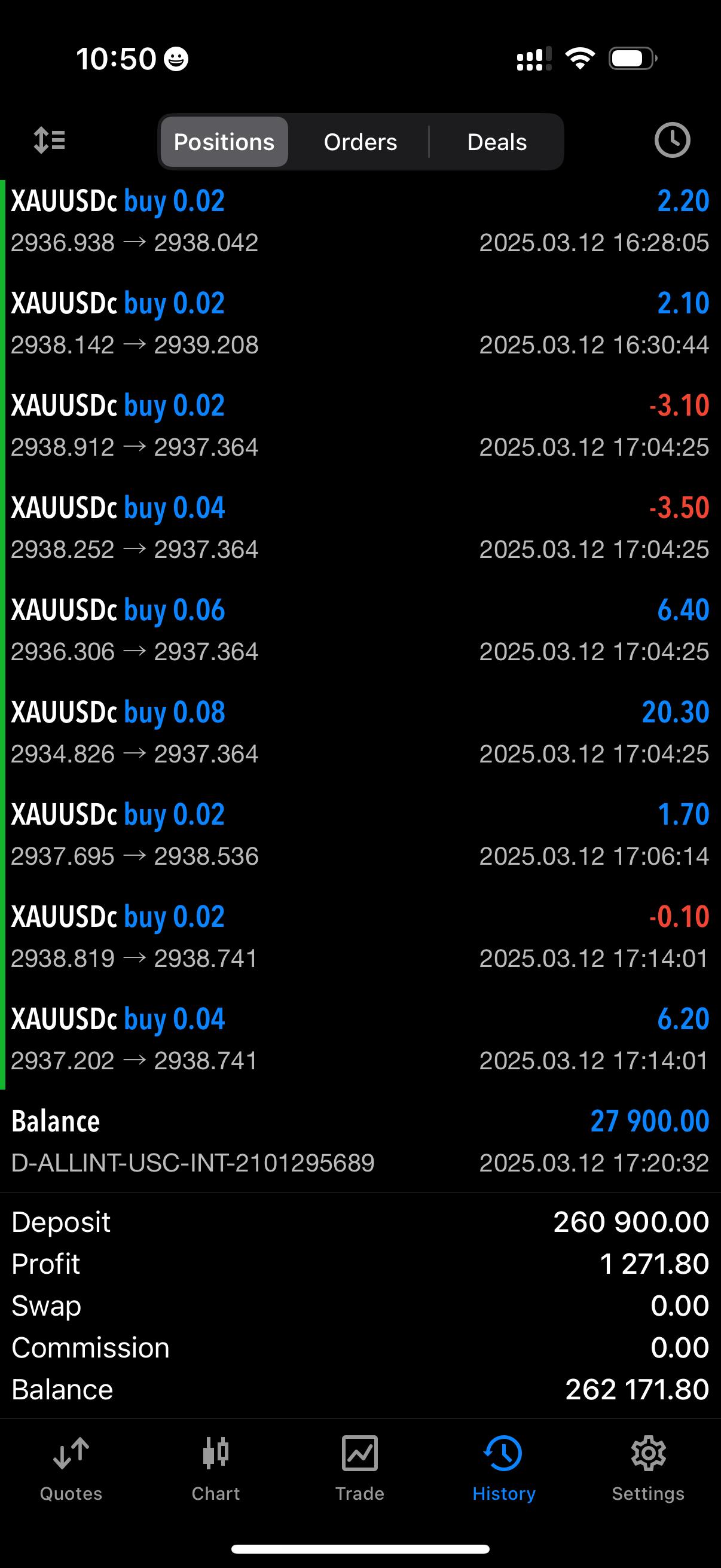 Profit 18