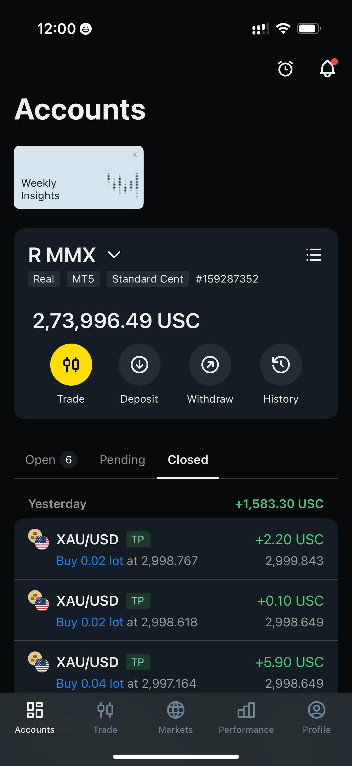 Profit 30