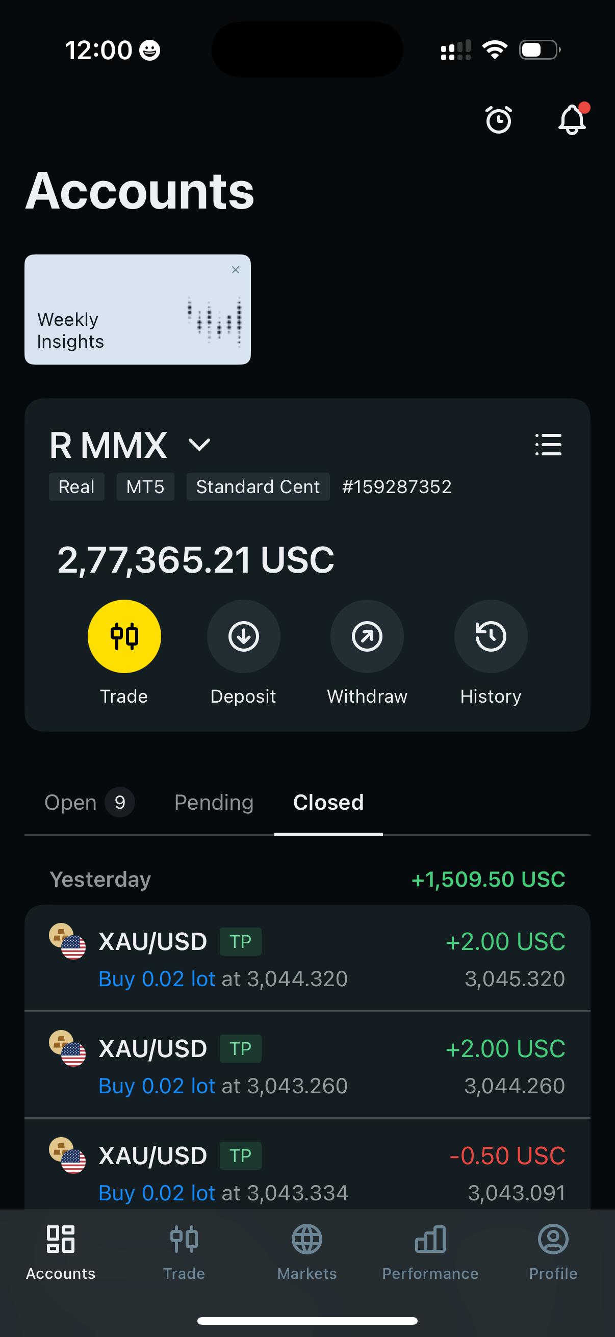 Profit 32